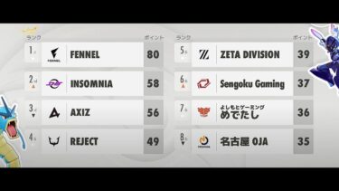 【ポケユナ解説】【🔴ソロランク】２位..ですか【ポケモンユナイト】【INSOMNIA】